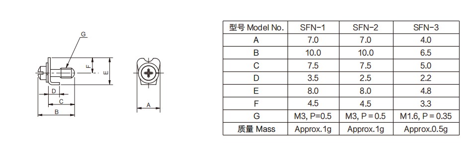 尺寸圖_SAKAE_可選部件_SFN.jpg 尺寸圖_SAKAE_可選部件_SFN.jpg