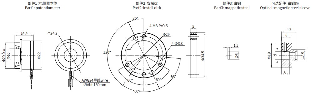R22H(圖1) R22H(圖1)