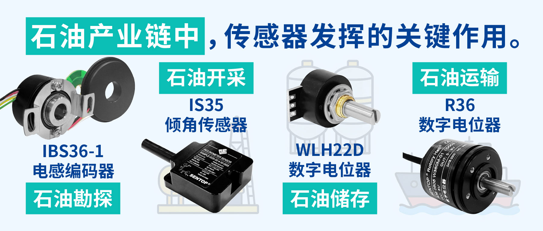 石油產(chǎn)業(yè)鏈中，傳感器發(fā)揮的關(guān)鍵作用。