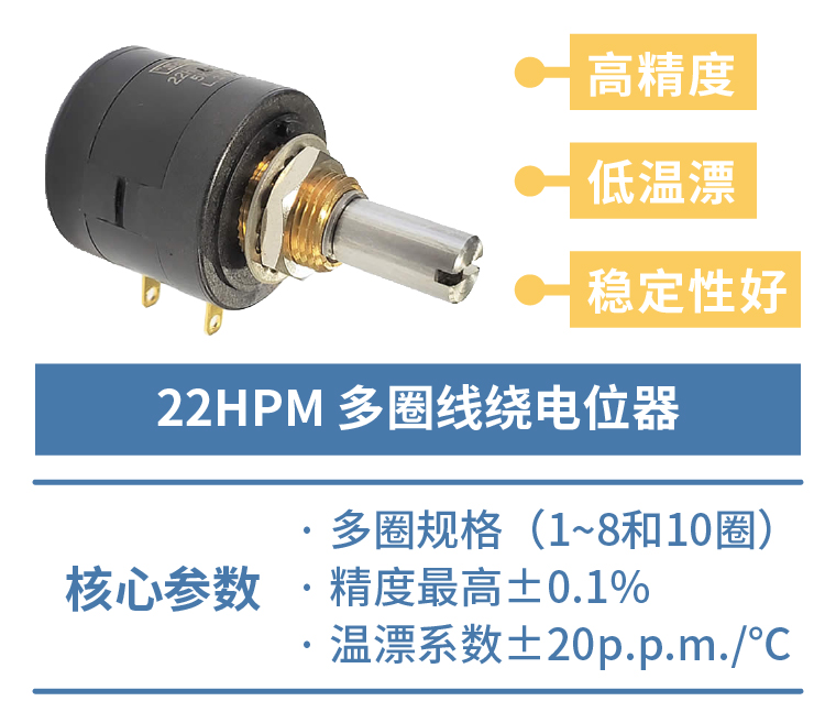 儀器儀表行業(yè)，電位器怎么選？(圖1)